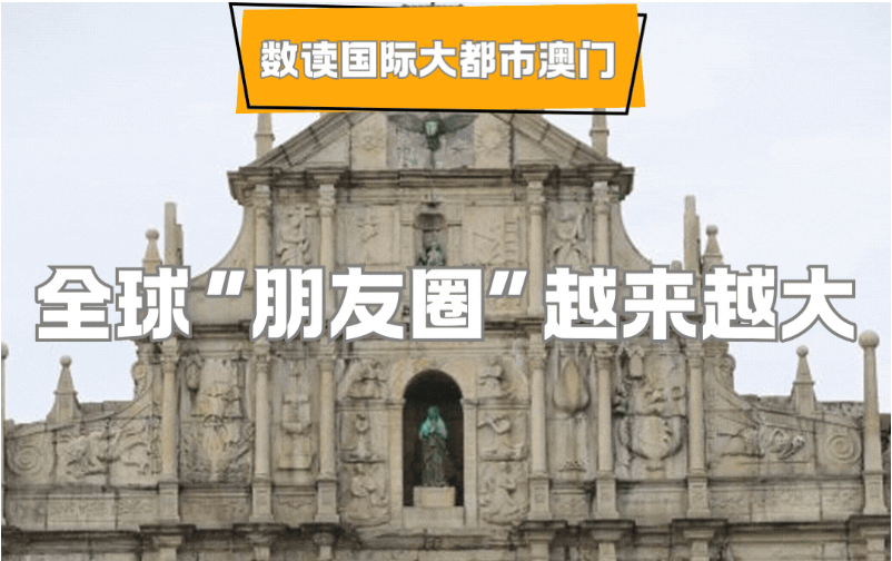 數(shù)讀國(guó)際大都市澳門(mén)