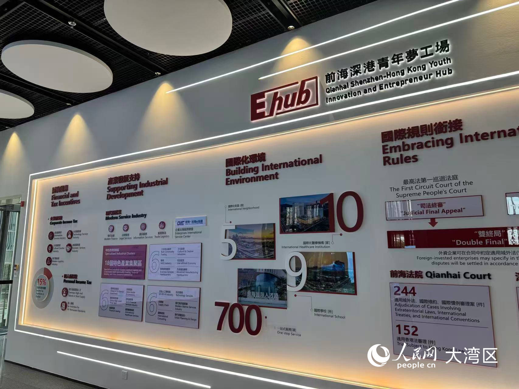 前海深港青年夢工場內(nèi)部。人民網(wǎng)記者 趙健攝