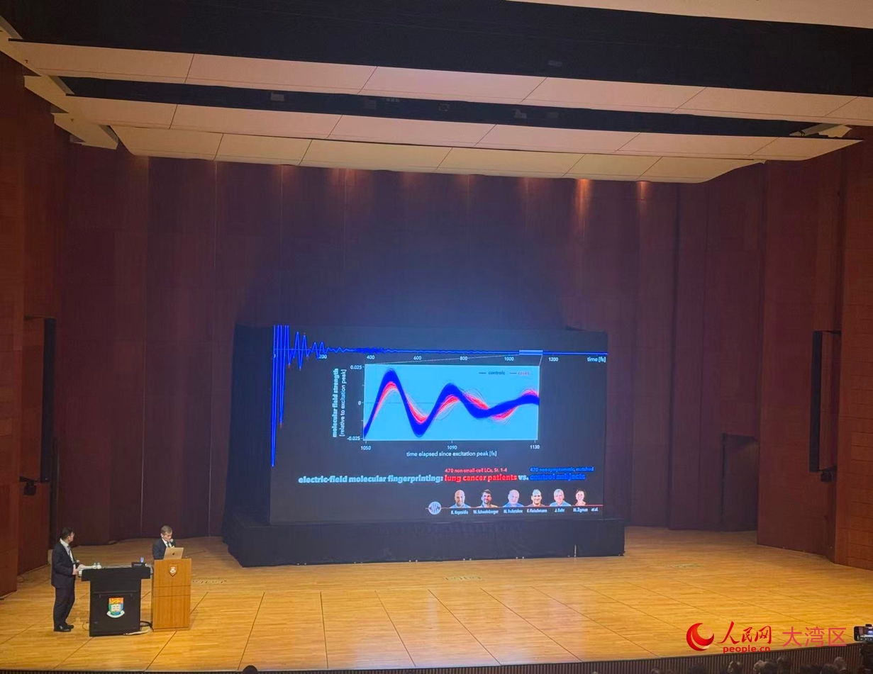 肺癌患者與健康人群的電場(chǎng)分子指紋識(shí)別對(duì)比 人民網(wǎng) 籍燕婉攝